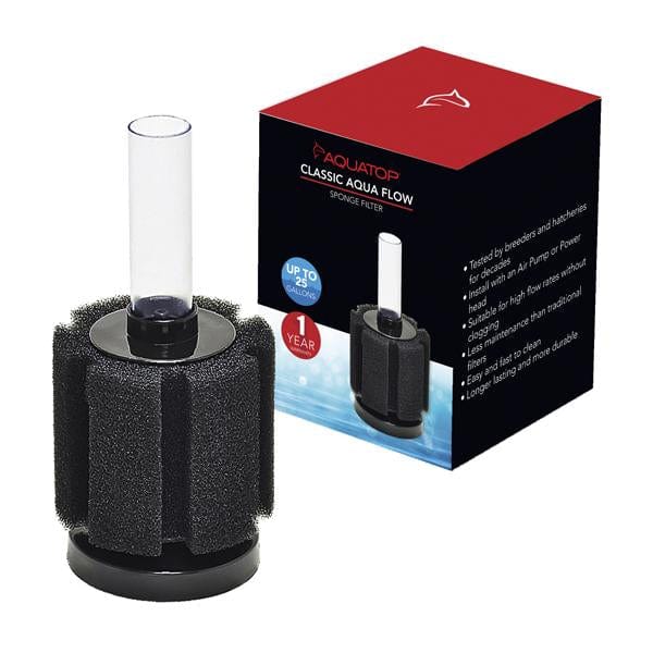 Aquarium Filters