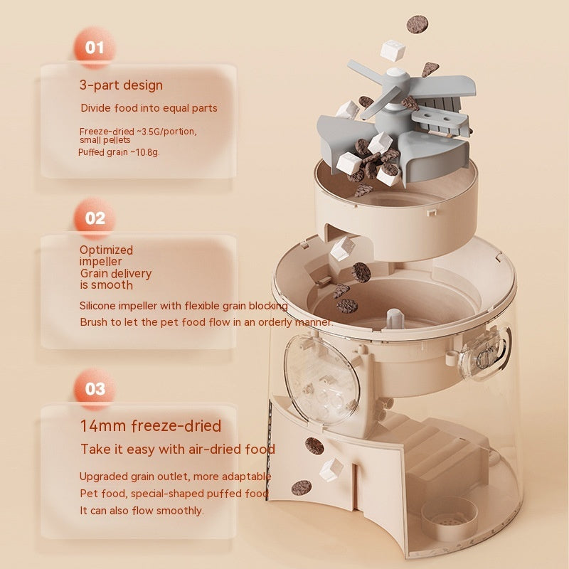 Smart Automatic Pet Feeder