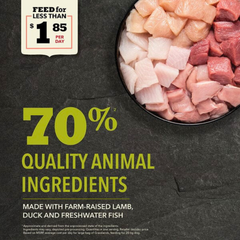 Acana Grasslands Dog Food High Protein Recipe with Lamb & Duck