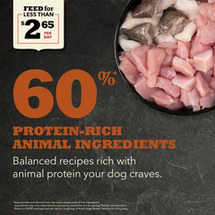 Acana Large Breed Dog Food Balanced Nutrition for Large and Strong Dogs