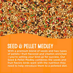 All Living Things Finch & Canary Food – Seed & Pellet Blend