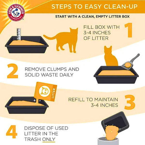 Arm & Hammer Cat Litter Deodorizer