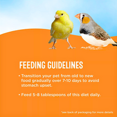 Balanced Diet for Canaries & Finches – 2 lb Seed Mix