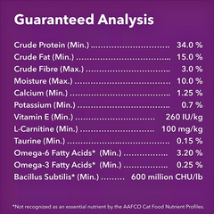 Best Cat Food for Sensitive Stomachs – IAMS Adult Dry Food