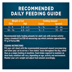 Chicken-Based Cat Food That Supports a Shiny Coat!