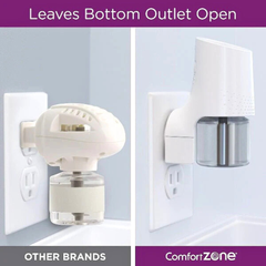 Comfort Zone Calming Diffuser Kit – Reduce Pet Anxiety Fast