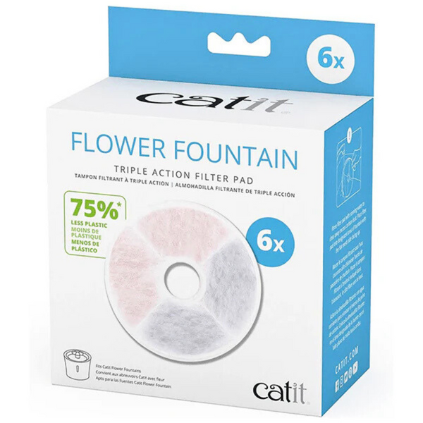 Eco-Friendly Catit Flower Fountain Filter Pads – 75% Less Plastic