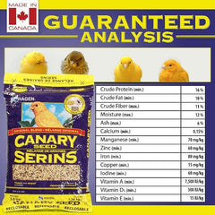 Hagen Canary Seed Mix Balanced Daily Nutrition for Healthy Birds