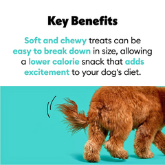 High-Protein Wiggles Wags Poppers – Dog Treats Loved by All Breeds