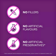 IAMS Cat Food with Turkey & Chicken – Digestive Health Formula