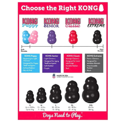 KONG Extreme Dog Toy – Fetch, Chew & Treat Dispenser All-in-One