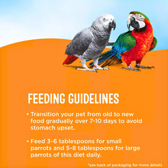 Seed & Pellet Parrot Food – Nutritious Blend for All Breeds