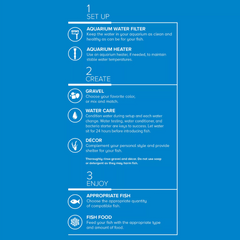 Stylish Top Fin Bowfront Aquarium Starter Set – 36 Gallons