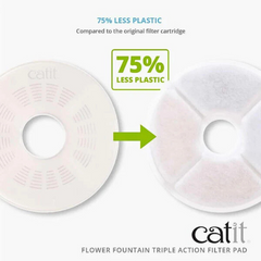 Triple Action Water Filter for Catit Flower Fountain – Removes Hair, Odors, Hard Minerals