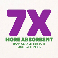 Walnut Shell Non-Clumping Cat Litter – Low Dust, Eco Friendly, Naturally Fresh