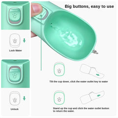 Dogs Drinking Bottle